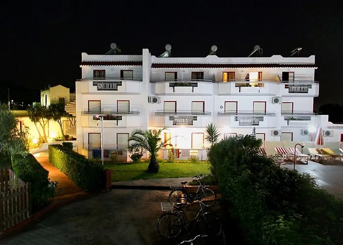 Sandy's & Log-villas